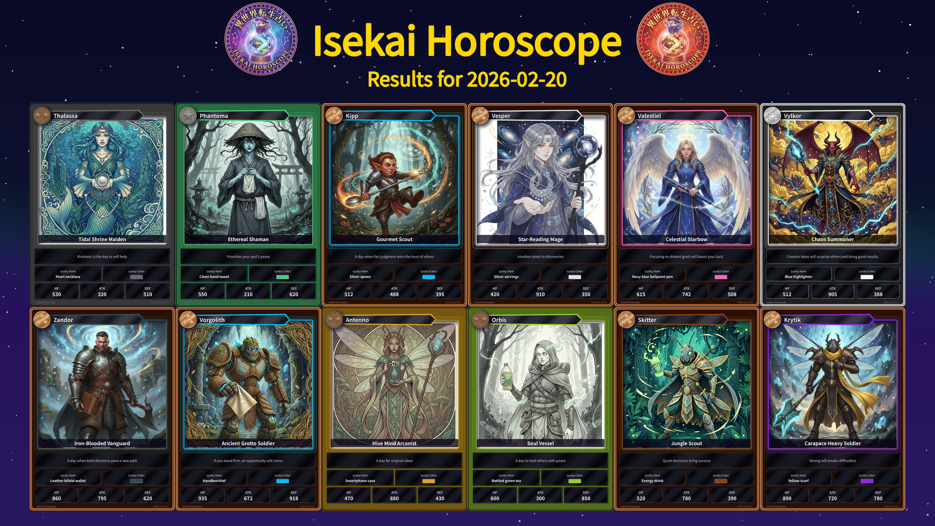 Fortune cards for 2026-02-20