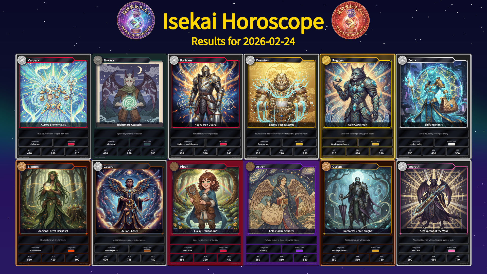 Fortune cards for 2026-02-24