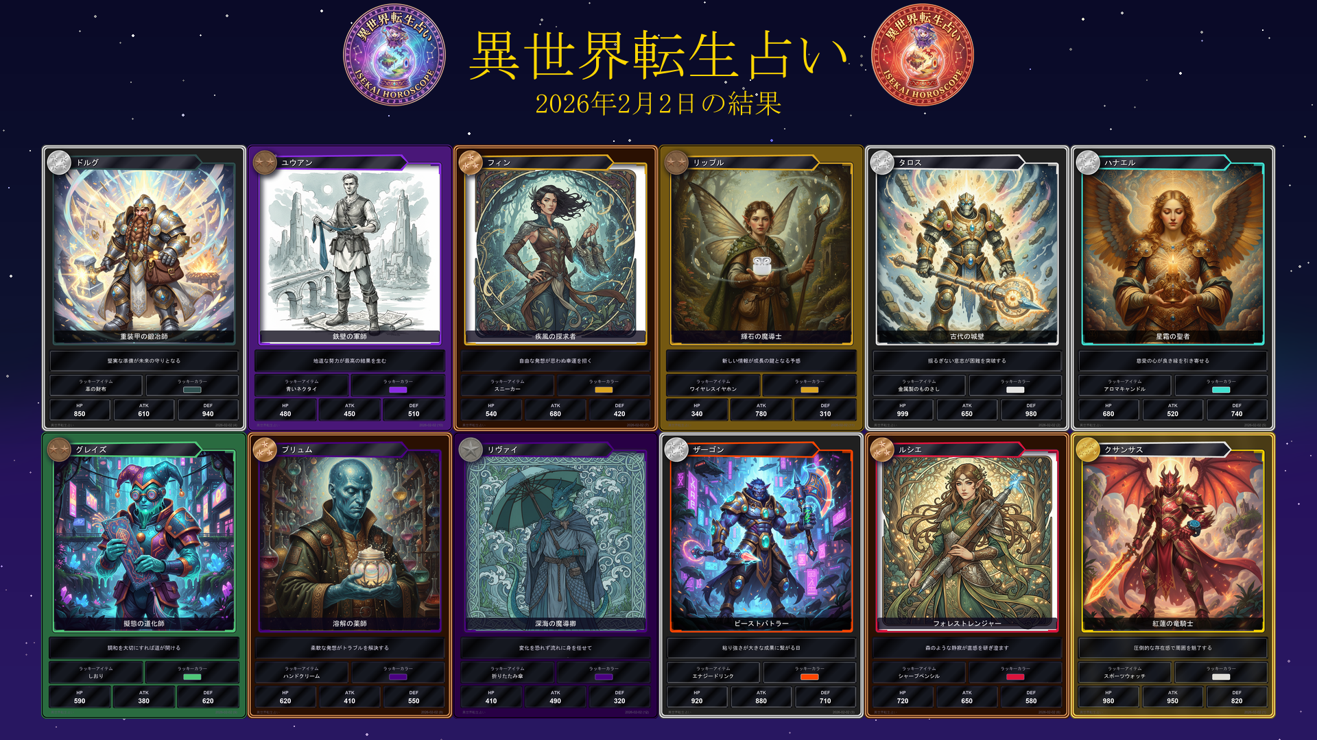 2026年2月2日の運勢カード一覧