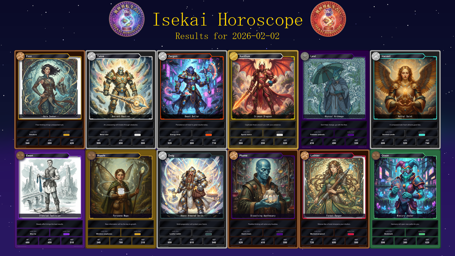 Fortune cards for 2026-02-02