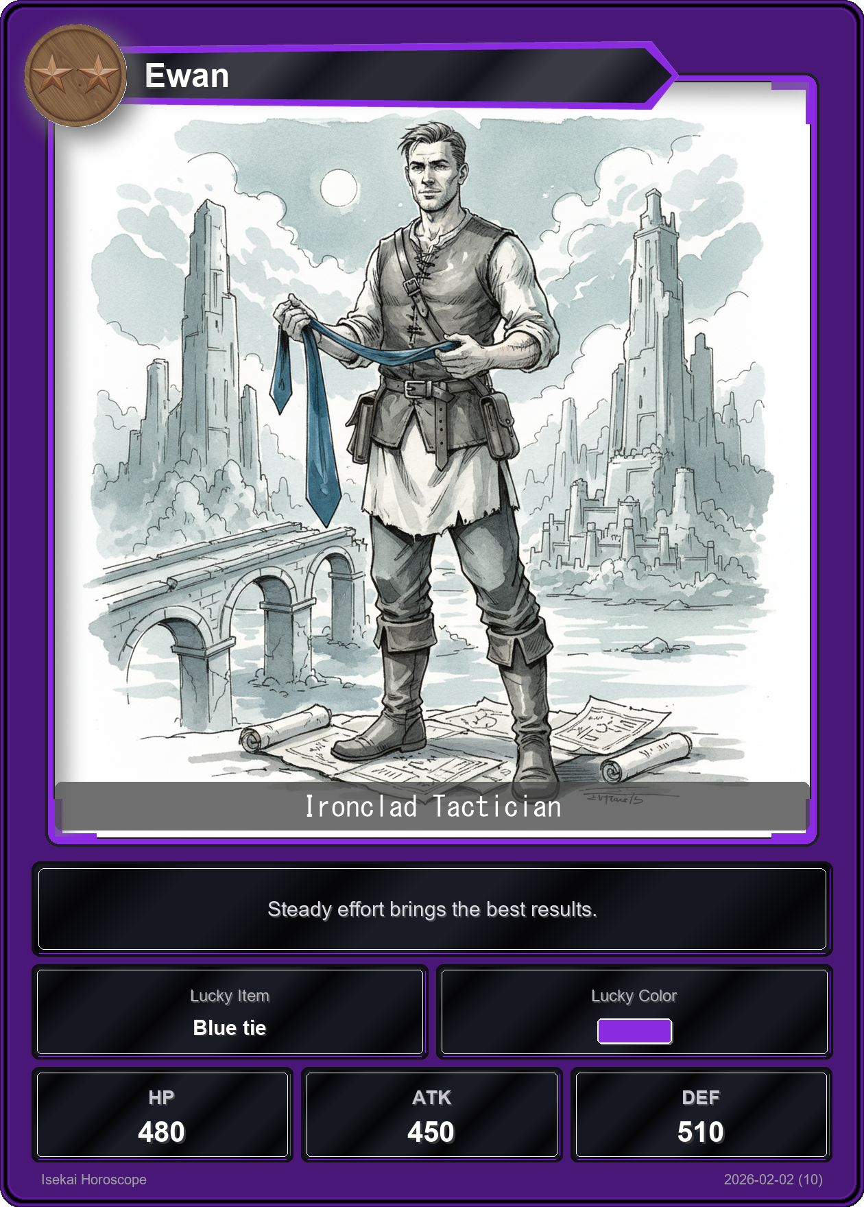 Capricorn fortune card