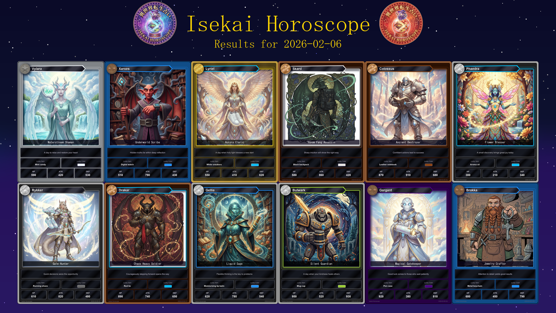 Fortune cards for 2026-02-06