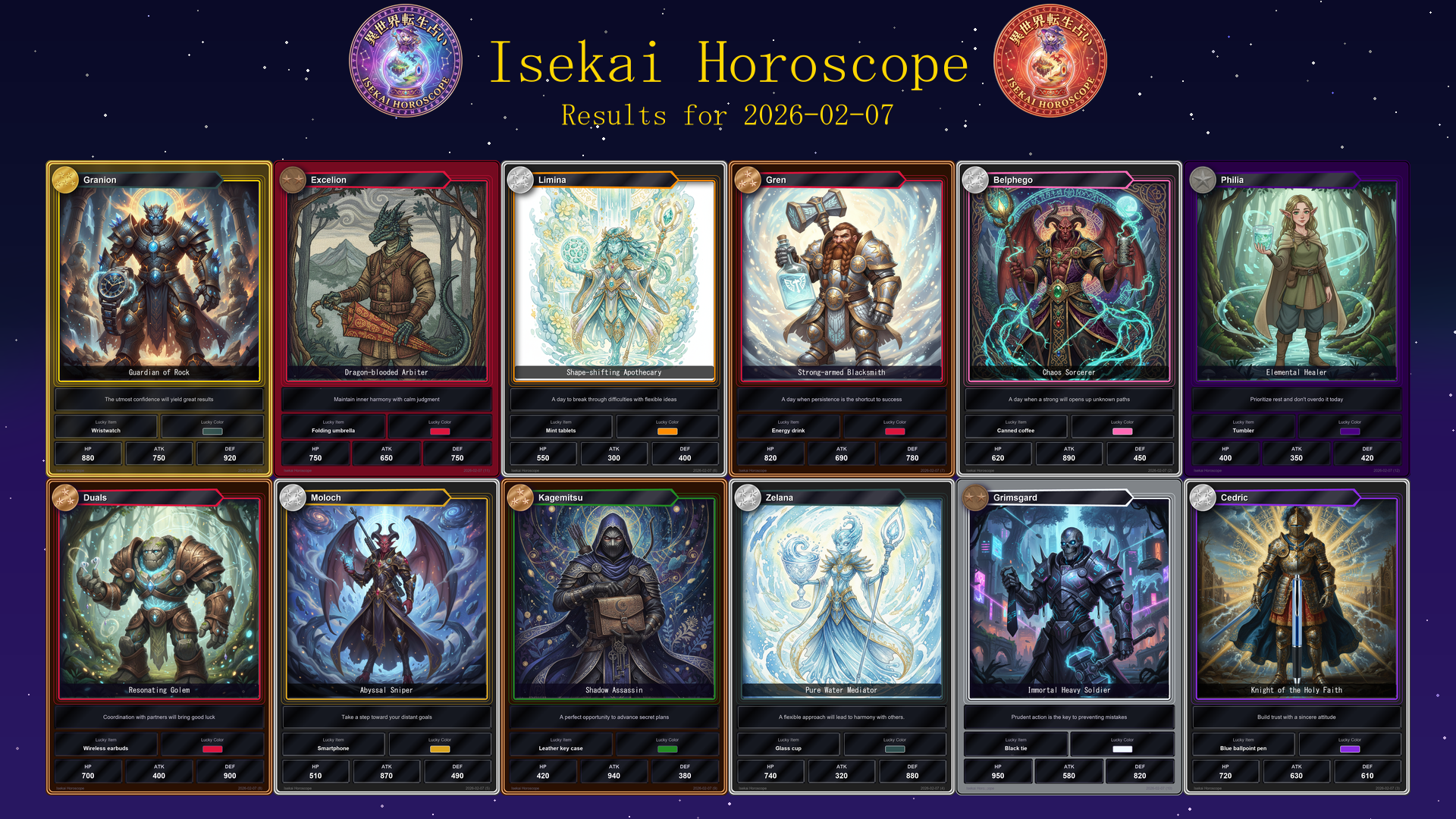 Fortune cards for 2026-02-07