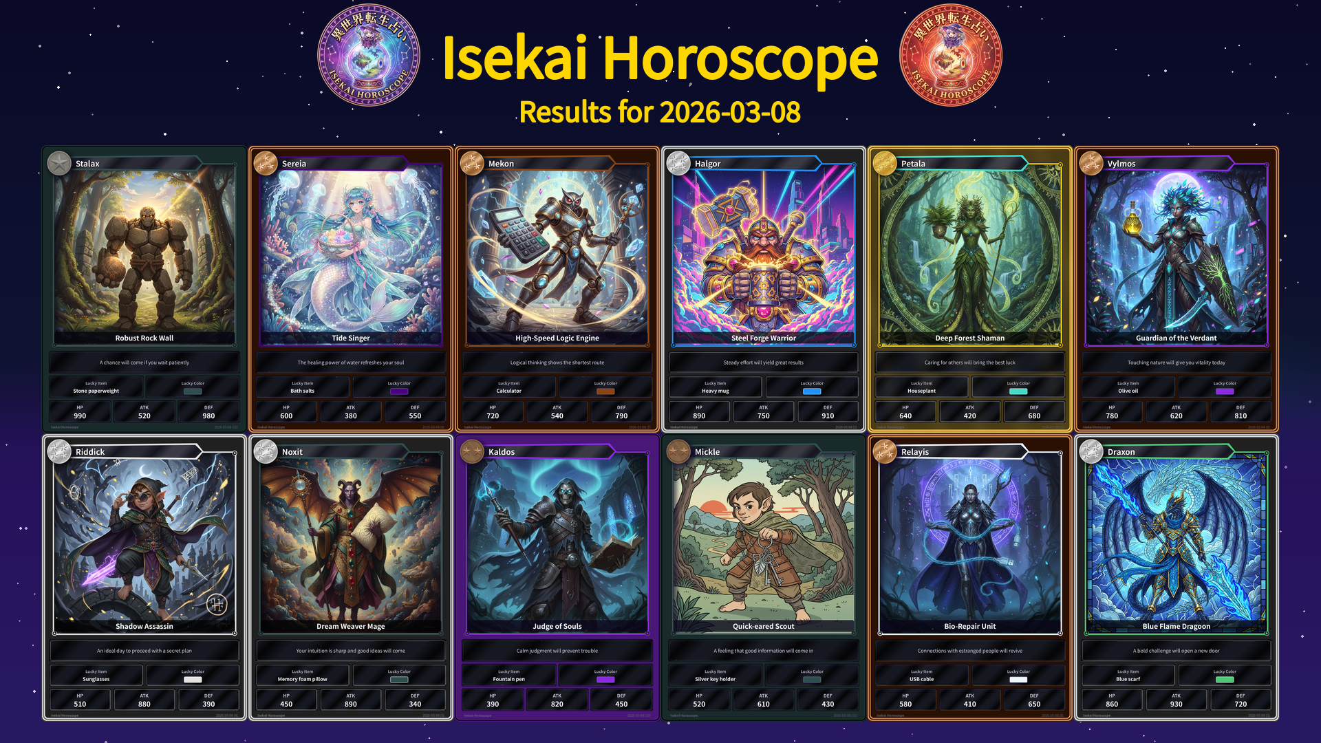 Fortune cards for 2026-03-08