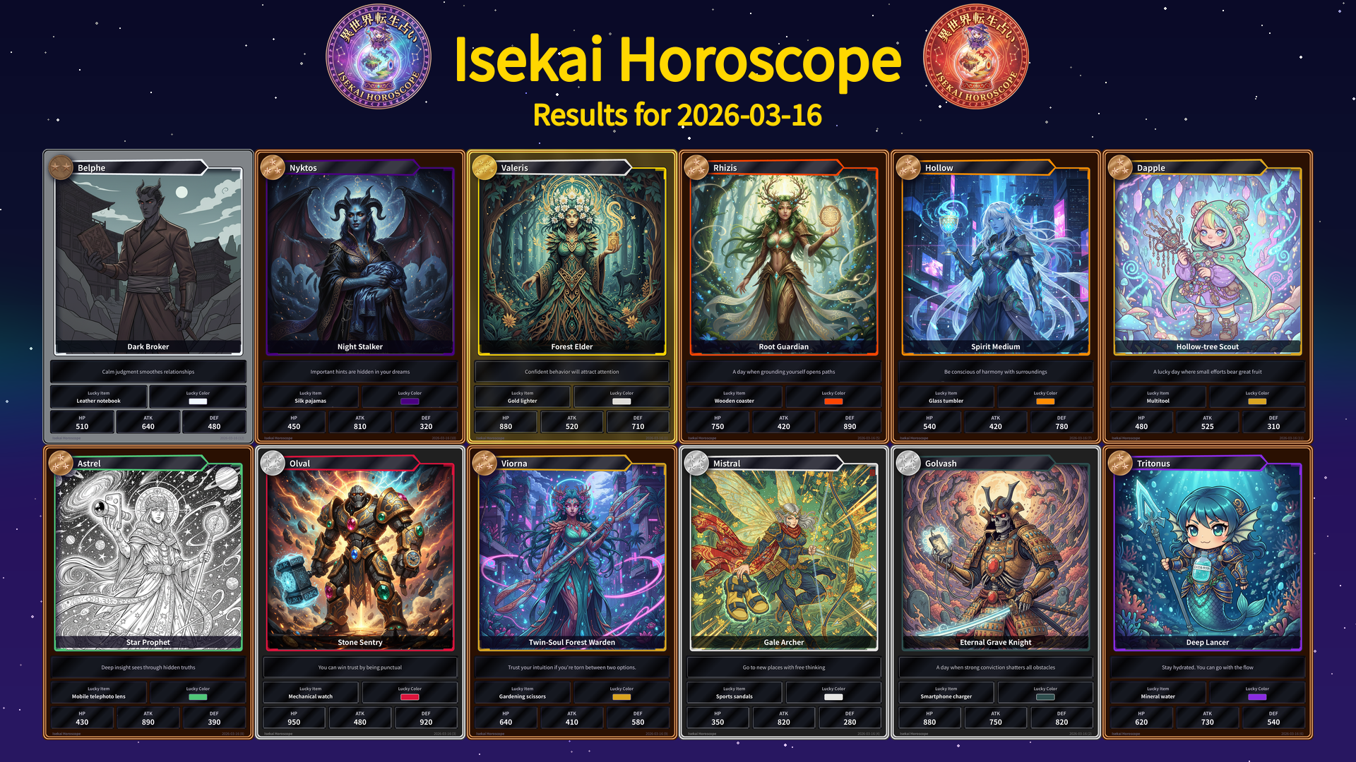 Fortune cards for 2026-03-16