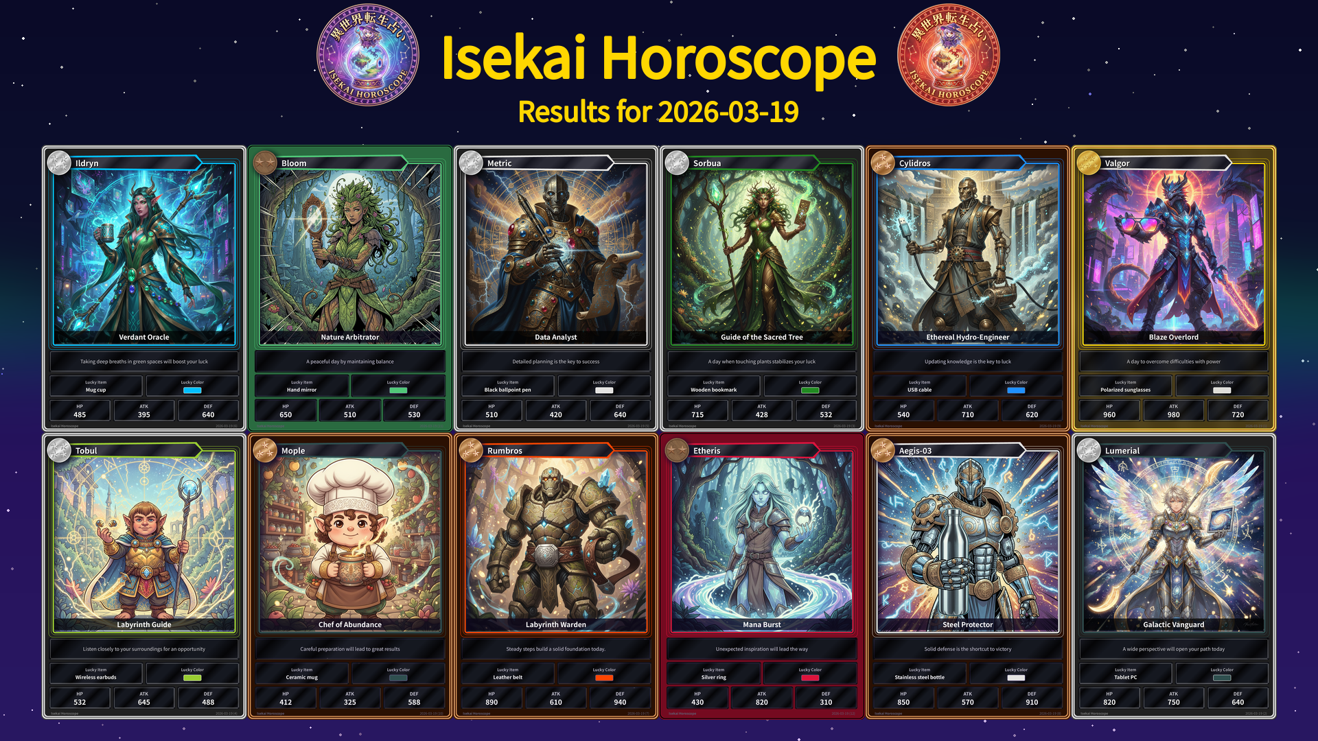 Fortune cards for 2026-03-19