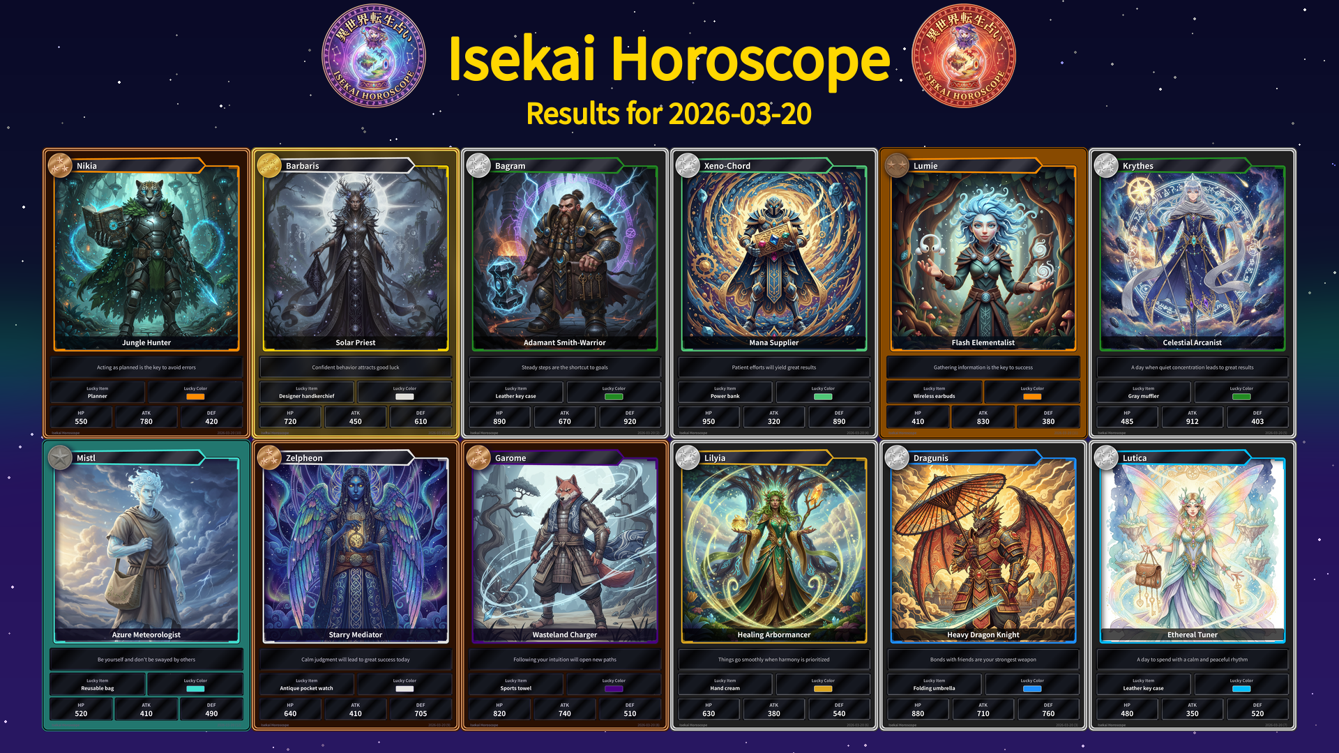 Fortune cards for 2026-03-20